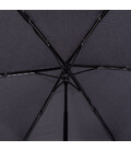 Зонт Knirps US.050 Berry Kn95 0050 1702 фото, картинка, изображение