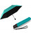 Парасолька Knirps U.200 Ultra Light Duomatic Turquoise Black UV Coating Kn95 2200 1340 картинка, зображення, фото
