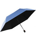 Зонт Knirps U.200 Ultra Light Duomatic Light Blue Black UV Coating Kn95 2200 2200 фото, картинка, изображение