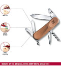 Складной нож Victorinox EVOWOOD 10 2.3801.63 картинка, изображение, фото