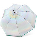Зонт Knirps C.760 Stick Manual Stardust Agave Kn96 8760 8811 фото, картинка, изображение