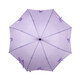 Парасолька жіноча Fulton L908 Kensington UV Pale Lilac (Ліловий) картинка, зображення, фото