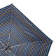 Парасолька жіноча Fulton L553-041253 Superslim-2 Rainbow Pinstripes (Різнокольорові полоси) картинка, зображення, фото