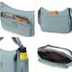 Кроссбоди текстильное Confident WT1-3751BL фото