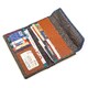 Кошелек женский ST Leather 18405 (SB42-2) летний Синий фото
