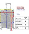Чемодан Bonro Next Extra Mini красный фото, картинка, изображение