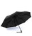 Зонт Piquadro OMBRELLI/Black OM3645OM4_N картинка, изображение, фото