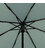 Зонт Knirps Vision Duomatic Water Kn95 6205 6908 картинка, изображение, фото