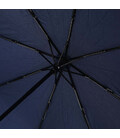 Зонт складной Piquadro Ombrelli (OM) Blue OM5284OM5_BLU картинка, изображение, фото