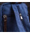 Универсальная сумка-рюкзак с двумя отделениями из плотного текстиля Vintage 22165 Синий картинка, изображение, фото