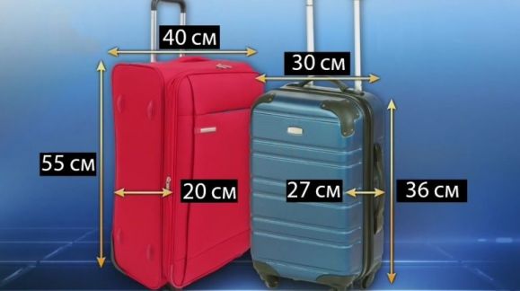 Как выбрать чемодан для авиакомпаний лоукостеров